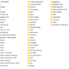 SSD 2 TB AUDIO Y VIDEO REMIXES